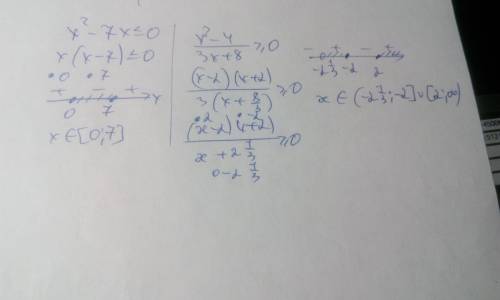 Решите неравенства : а) x^2 - 7x < = 0 б) x^2 - 4 / 3x + 8 > =0