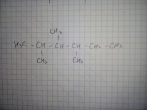 Что за цифры (2, 3, 4) у триметилгексана? или (2, 2, 3, 3) у тетраметилпентана?
