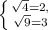 \left \{ {{\sqrt4=2,} \atop {\sqrt9=3}} \right.