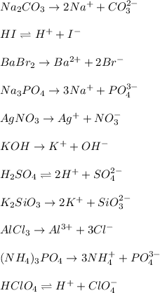 Na_{2}CO_{3}\rightarrow 2Na^{+}+CO_{3}^{2-}\\\\HI \rightleftharpoons H^{+}+I^{-}\\\\BaBr_{2}\rightarrow Ba^{2+}+2Br^{-}\\\\Na_{3}PO_{4}\rightarrow 3Na^{+}+PO_{4}^{3-}\\\\AgNO_{3}\rightarrow Ag^{+}+NO_{3}^{-}\\\\KOH\rightarrow K^{+}+OH^{-}\\\\H_{2}SO_{4} \rightleftharpoons 2H^{+}+SO_{4}^{2-}\\\\K_{2}SiO_{3} \rightarrow 2K^{+}+SiO_{3}^{2-}\\\\AlCl_{3} \rightarrow Al^{3+}+3Cl^{-}\\\\(NH_{4})_{3}PO_{4} \rightarrow 3NH_{4}^{+}+PO_{4}^{3-}\\\\HClO_{4} \rightleftharpoons H^{+}+ClO_{4}^{-}