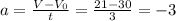 a=\frac{V-V_{0}}{t} =\frac{21-30}{3}= -3