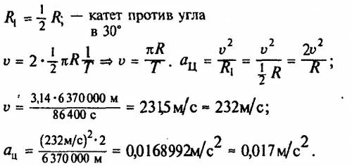 Каково ускорение точки поверхности земли на широте 60 градусов?