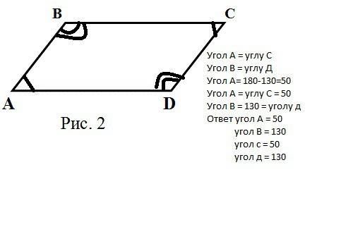 Один из углов паралелограма равен 130 градусов чему равны остальные