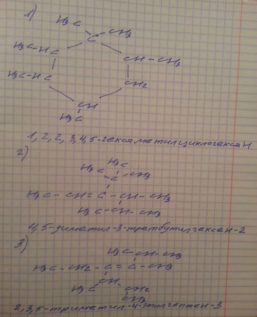 Составить 3 изомера и к ним названия вещества c12h24 15