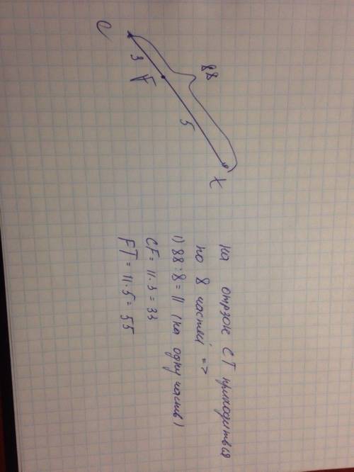 Отрезок ct =88 см на этом отрезке лежит точка f . найдите длины отрезков cf и ft ,если cf: ft=3: 5 .