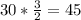 30* \frac{3}{2} = 45