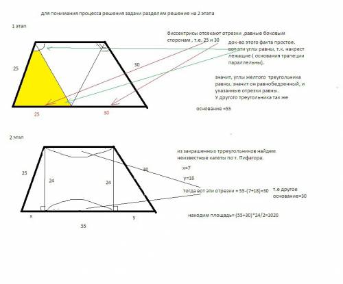 Утрапеції бічні сторони і висота відповідно дорівнюють 25 см 30 см і 24 см бісектриси тупих кутів пр