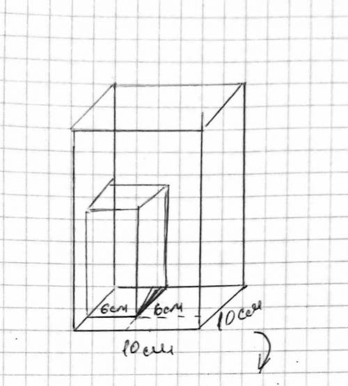 Вводу, налитую в сосуд квадратного сечения с вертикальными стенками ( длинна внутренней стороны квад