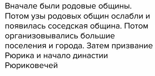 План образование словенских государств