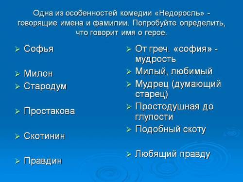 Какой характер взаимоотношений в доме простаковых фонвизин недоросль