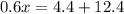 0.6x=4.4+12.4