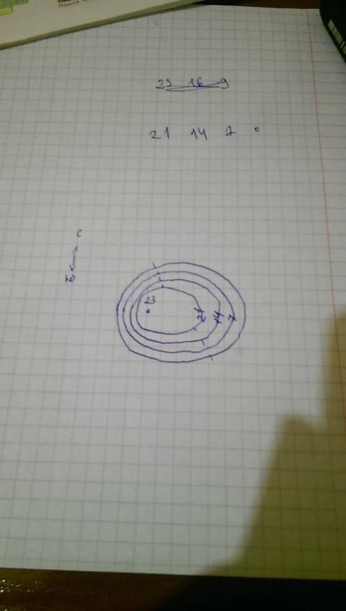 Изобразите в тетради холм высотой 23 метра.восточный склон холма крутой, западный пологий.горизонтал