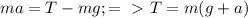 ma=T-mg;=\ \textgreater \ T=m(g+a)