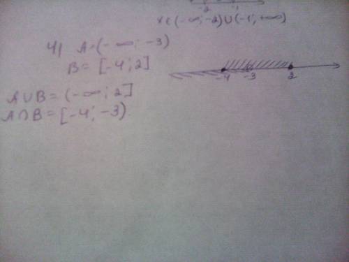 1-решите неравенсто 1)2а+3< 5 2)t-b< 2b+3 3)x²+3x+2> 0 2-изобразите на координатной прямой