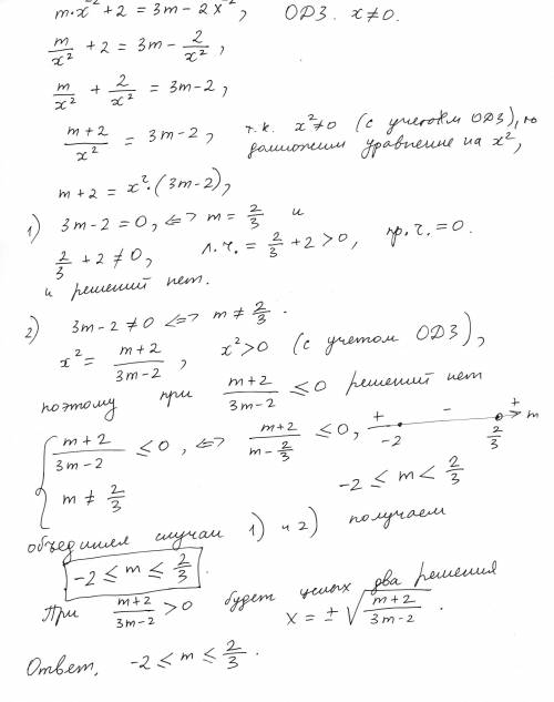 При каких значениях параметра m уравнение m + 2 = 3m - 2 не имеет корней