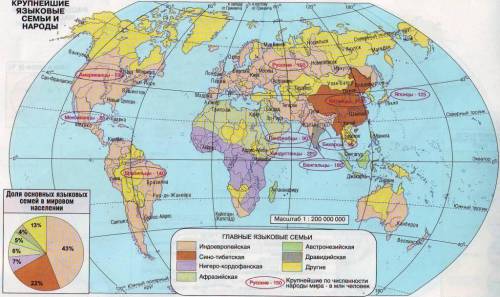Подпишите на карте крупнейшие по численности народы мира