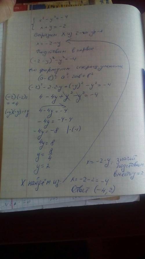 Решите систему уравнений: x^2-y^2=-4 x+y=-2