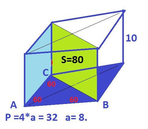 Основанием прямой призмы является ромб с периметром , равным 32 и углом 60 градусов. боковое ребро п