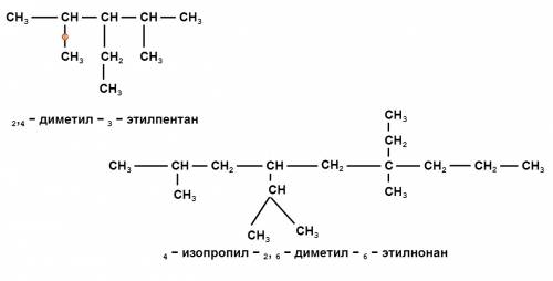 Составьте, , формулу 2,4-диметил-3-этилпентан 4-изопропил-2, 6-диметил-6-этилнонан