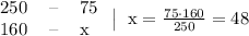 \begin{tabular}{rcl} 250 & -- & 75 \\ 160 & -- & x \end{tabular} \left| \;\; \mathrm{x = \frac{75 \cdot 160}{250} = 48} \right.