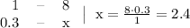 \begin{tabular}{rcl} 1 & -- & 8 \\ 0.3 & -- & x \end{tabular} \left| \;\; \mathrm{x = \frac{8 \cdot 0.3}{1} = 2.4} \right.