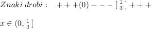 Znaki\; drobi:\; \; \; +++(0)---[\, \frac{1}{3}\, ]+++\\\\x\in (0,\frac{1}{3}\, ]