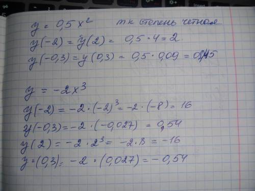 Найдите значение функции: 1) у = 0,5х в второй степени; 2) у= - 2 х в третьей степени, соответствующ