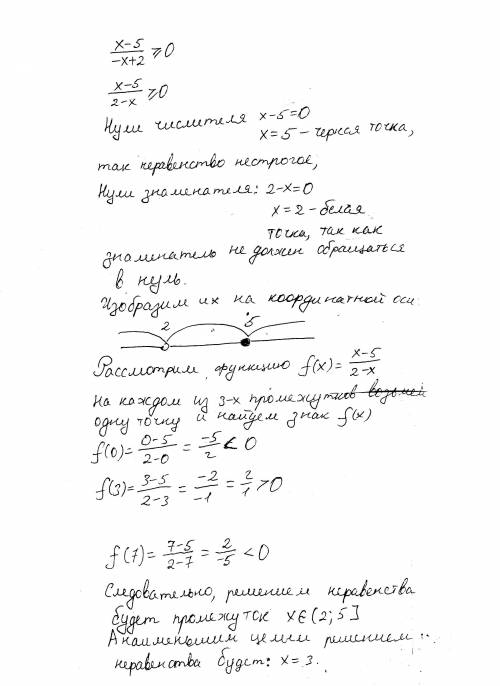 Наименьшее целое решение неравенства x-5/-x+2 > =0​