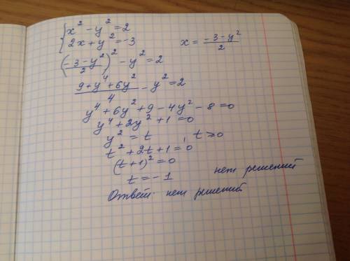 Решите систему уравнений {x²-y²=2 {2x+y²=-3