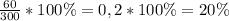 \frac{60}{300} *100\%=0,2*100\%=20\%