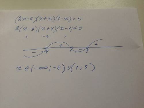 Решить неравенство используя метод интервалов (2х-6)(4+х)(1-х)> 0