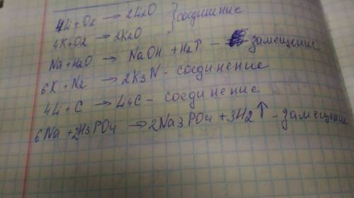 Закончить уравнения, назвать вещества, указать тип реакций li+o2= k+o2= na +h2o= k+n2= li+c= na+h3po