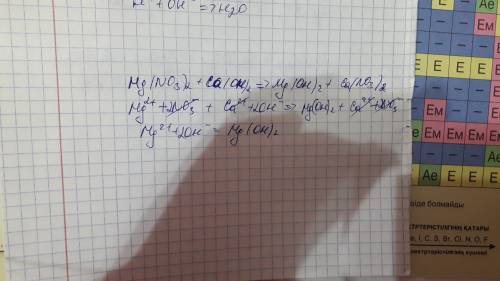 Напишите ионное уравнение mg(no3)2+ca(oh)2 = mg(oh)2 + ca(no3)2