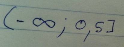 Укажите промежуток на котором квадратичная функция y=x^2-x+12 убывает