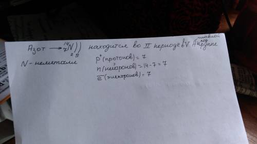 Охарактеризуйте элемент азот по его положению в периодической системе и строению атома.