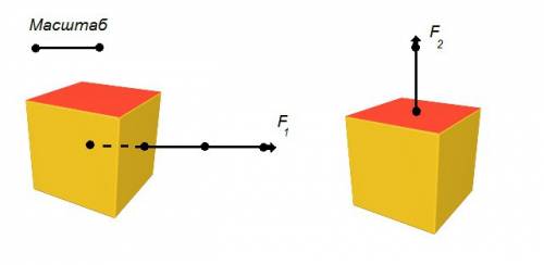 Имеется два одинаковых кубика. изобразите действующие на них силы, если на первый кубик действует си