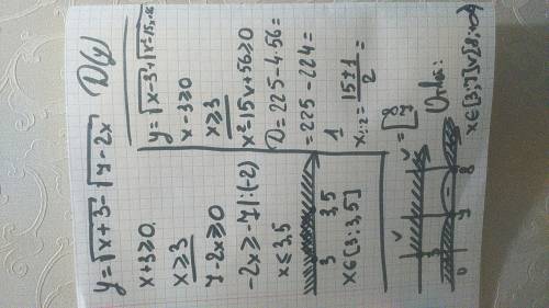 Найдите область определения y=√x+3-√7-2x y=√x-3+√x^2-15x+56 !