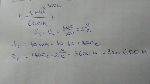 Привіт хто знає фізику іть розвязати трактор за перші 5хв.проїхав 600 метрів. який шлях він проїде з