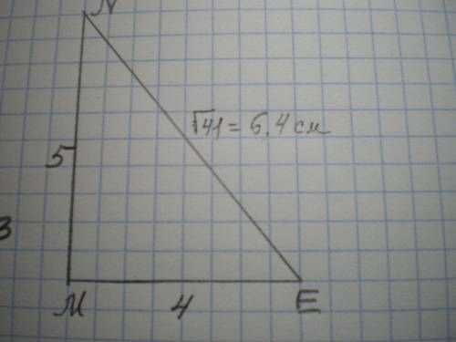 Измерь катеты прямоугольного трегольника mne. найди его площадь. катет=4см. гипотенуза=6см. нижний 5