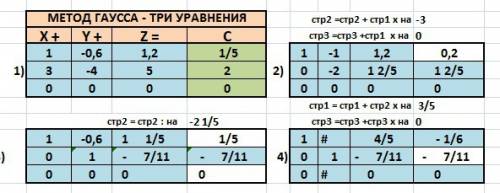 5x-3y+6z=1 4x+2y-3z=-7 3x-4y+5z=2 метод гаусса. ,нужно и подробно решить