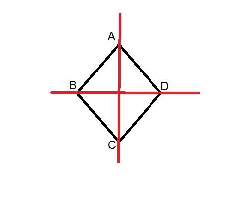 Начертите ромб abcd. постройте фигуру, симметричную ему относительно прямой bd