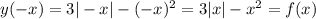 y(-x)=3|-x|-(-x)^2=3|x|-x^2=f(x)