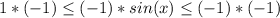 1*(-1) \leq (-1)*sin(x) \leq (-1)*(-1)