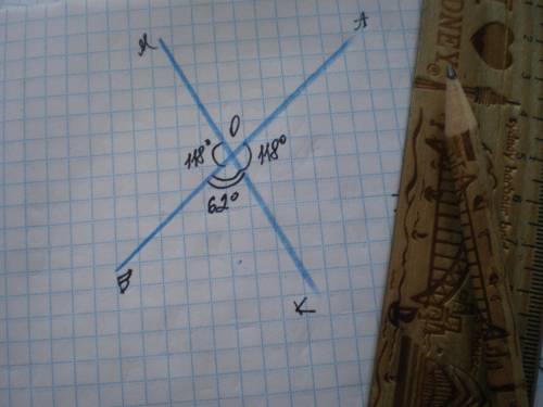 Один из углов образовавшихся при пересечение двух прямых,равен 118 градусов.найдите градусные меры о