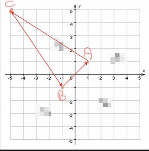 Постройте треугольник авс, если заданы координаты его вершин : а(1; 1); в(-1; -1); с(-5; 5)