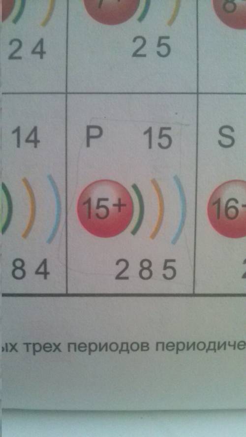 Распределение электронов в атоме элемента таково: 2, 8, 5. какой это элемент?