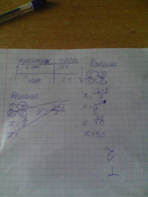 2трактора спахали поле за 5 часов сколько нужно тракторов чтобы спахать такое жеполе за 2 часа.