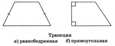 Какая трапеция называется равнобедреной? прямоугольный?