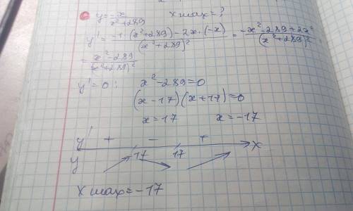 Найдите точку максимума функции y=-x/x^2+289