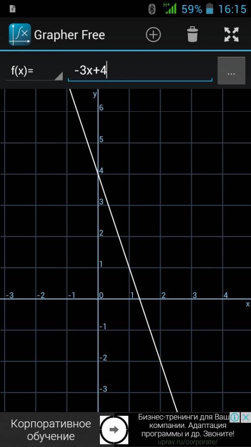 Постройте график функции, задавнной формулой y= -3x+4 ; y=x-2